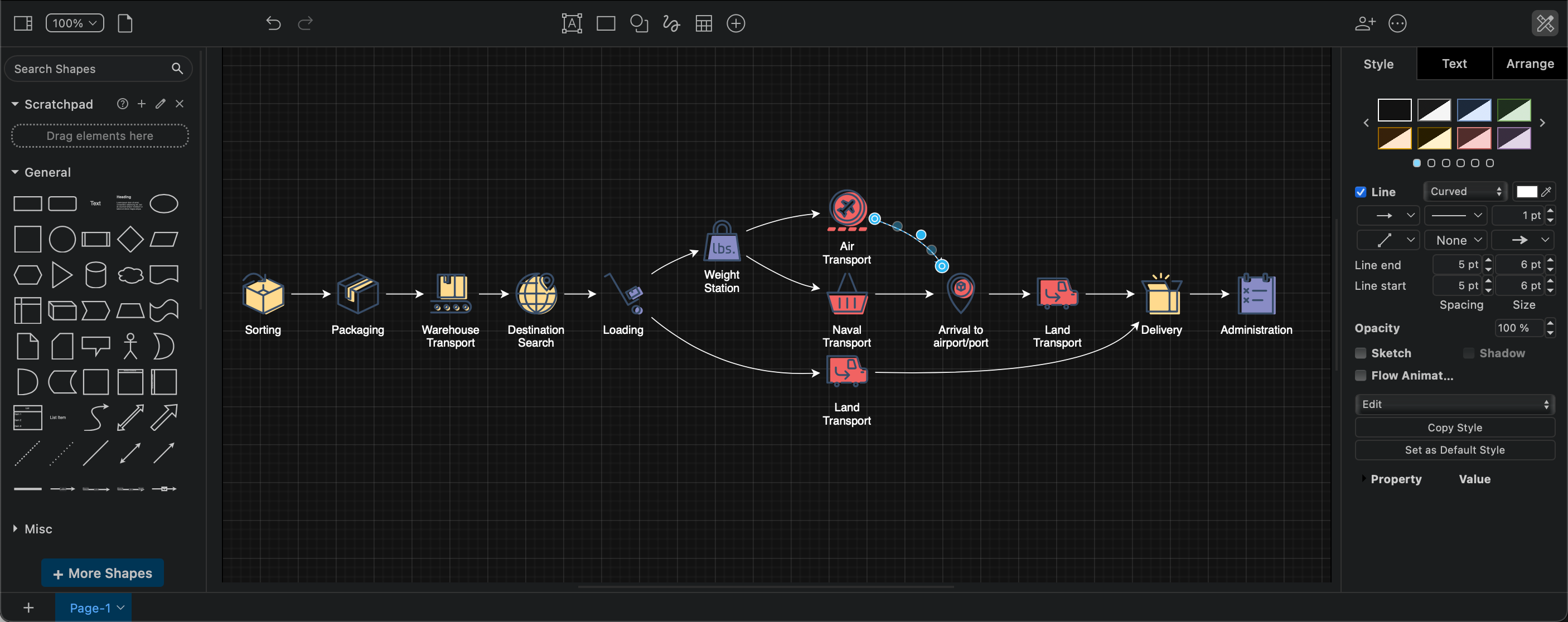 Automatic will set the editor into dark or light mode depending on your operating system or browser dark/light settings