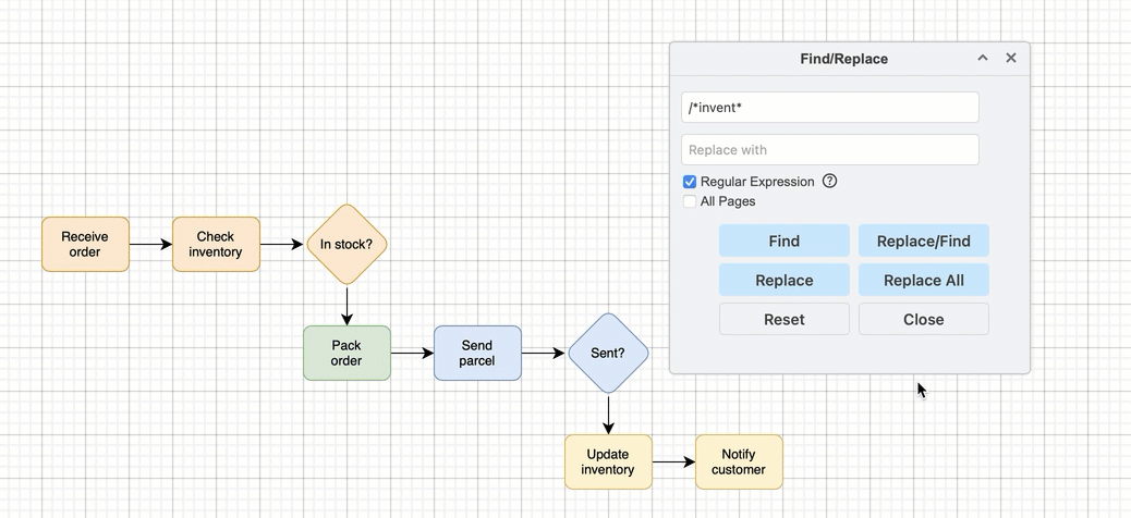 Highlight shapes based on their metadata or labels