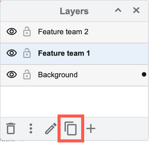 Select a layer then click on Duplicate (overlapping box) in the Layers dialog to duplicate it