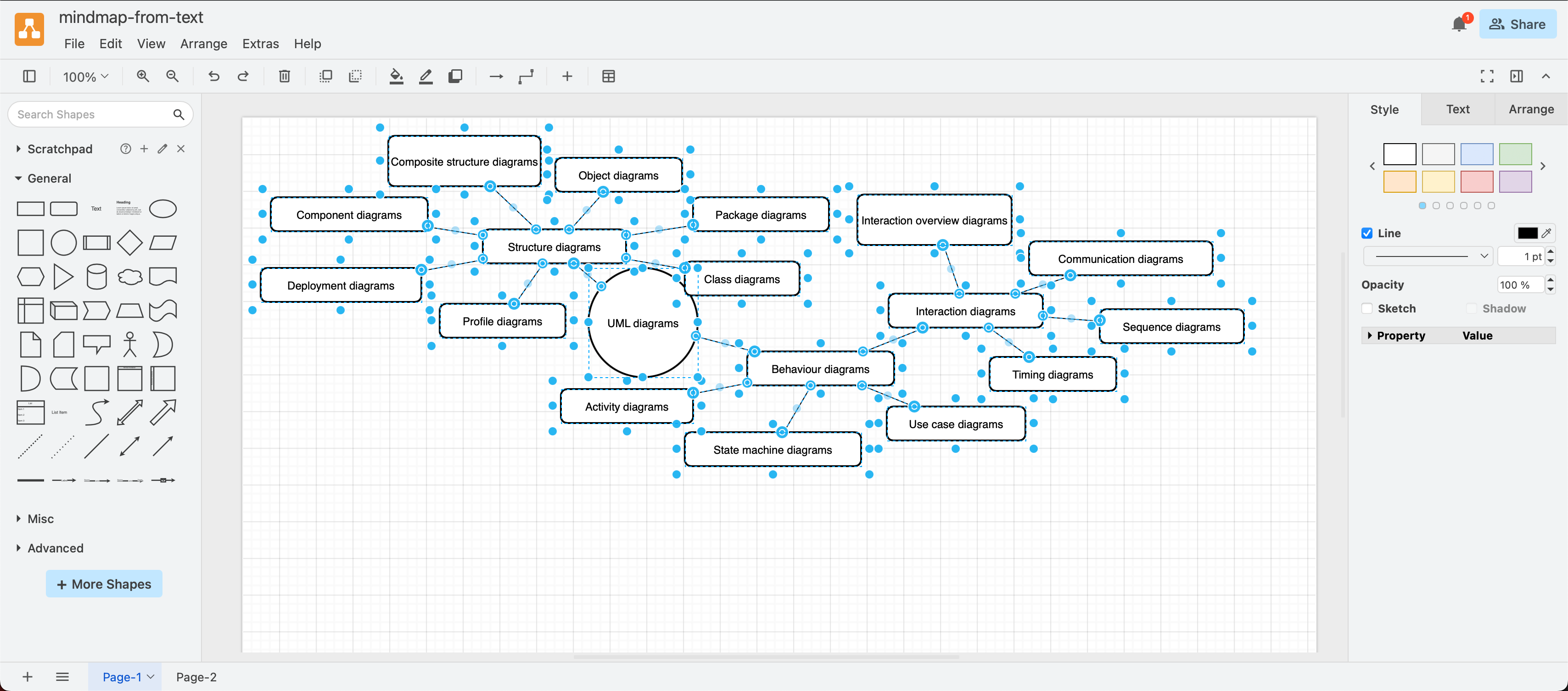 Generate a mindmap from text in draw.io by inserting Mermaid text via Arrange > Insert > Advanced > Mermaid