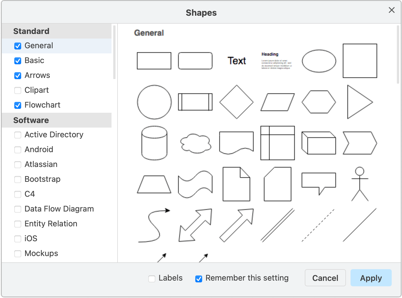 Select the shape libraries you want to use while technical diagramming in draw.io