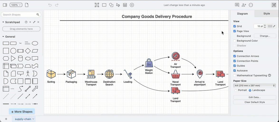 Work with cross-functional tables via the toolbar or the Arrange tab in the format panel in simple mode in draw.io